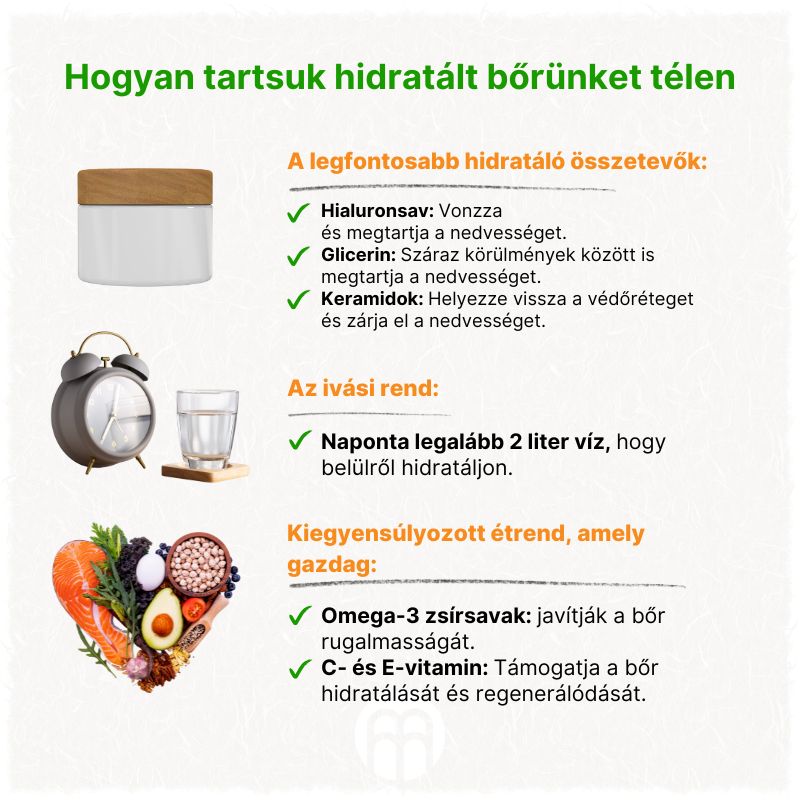 (Maďarština) Optimální rovnováha tuků (1)